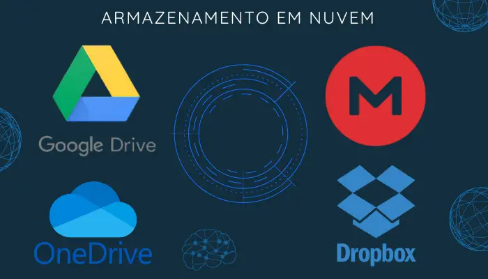 Armazenamento em Nuvem Grátis